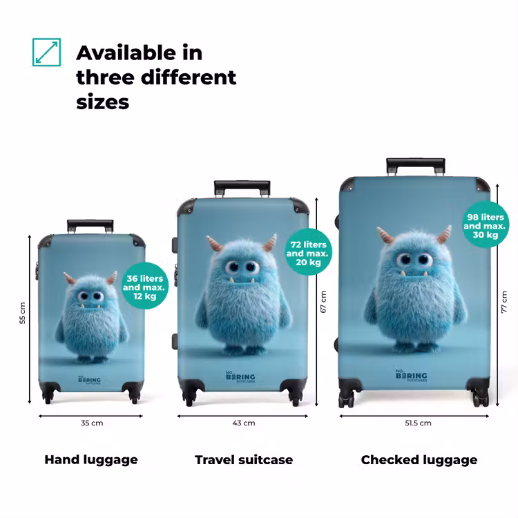 Suitcase - Blue monster on a blue background — 3