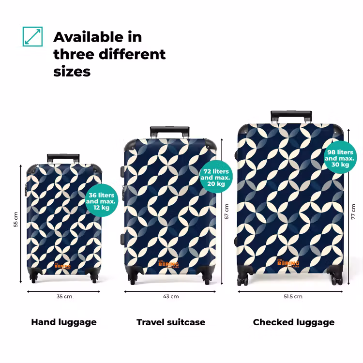 Suitcase - Abstract - Pattern - Blue — 3