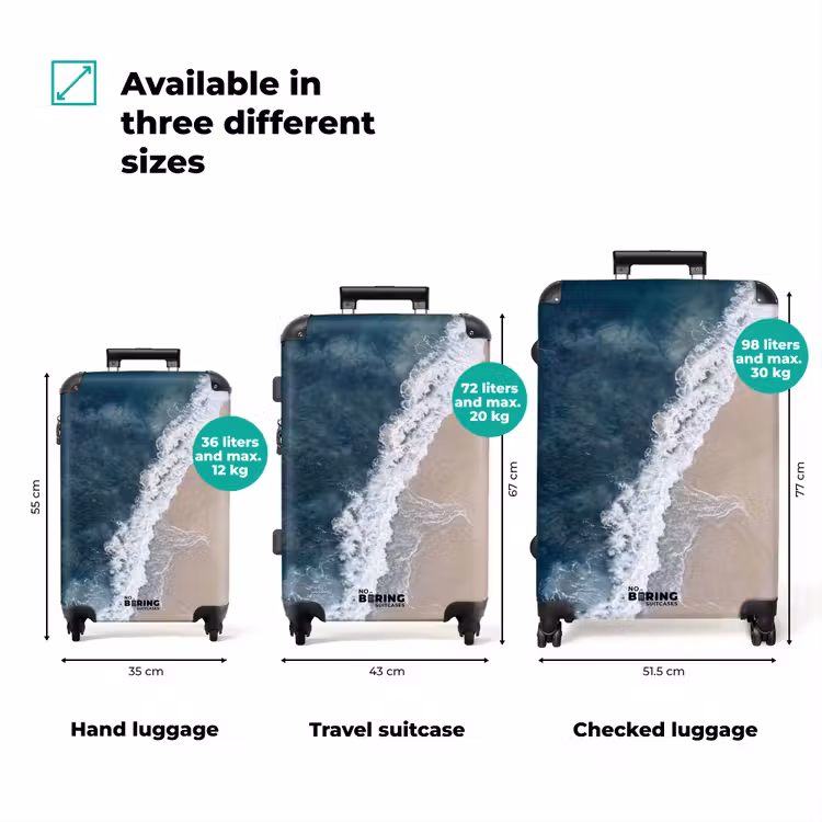 Suitcase - Beach - Sea - Waves — 3