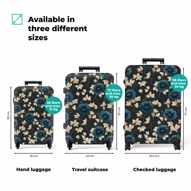 Suitcase - Botanical - Flowers - Blue — 3