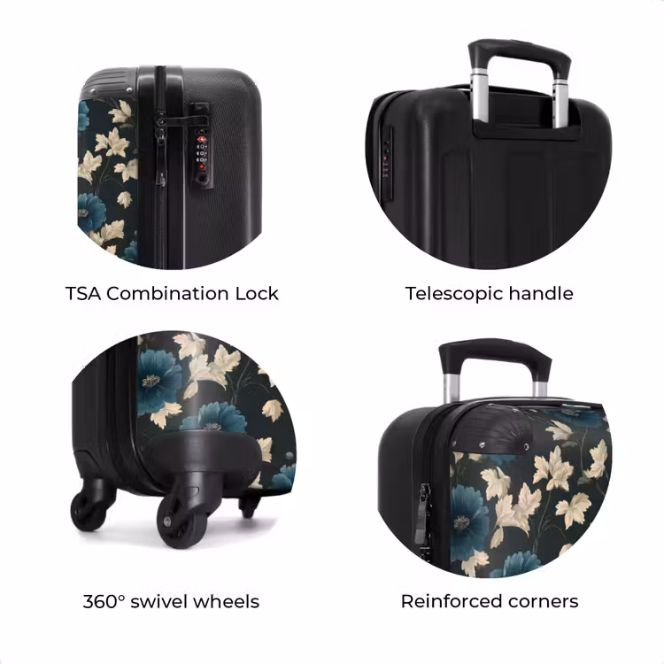 Suitcase - Botanical - Flowers - Blue — 8