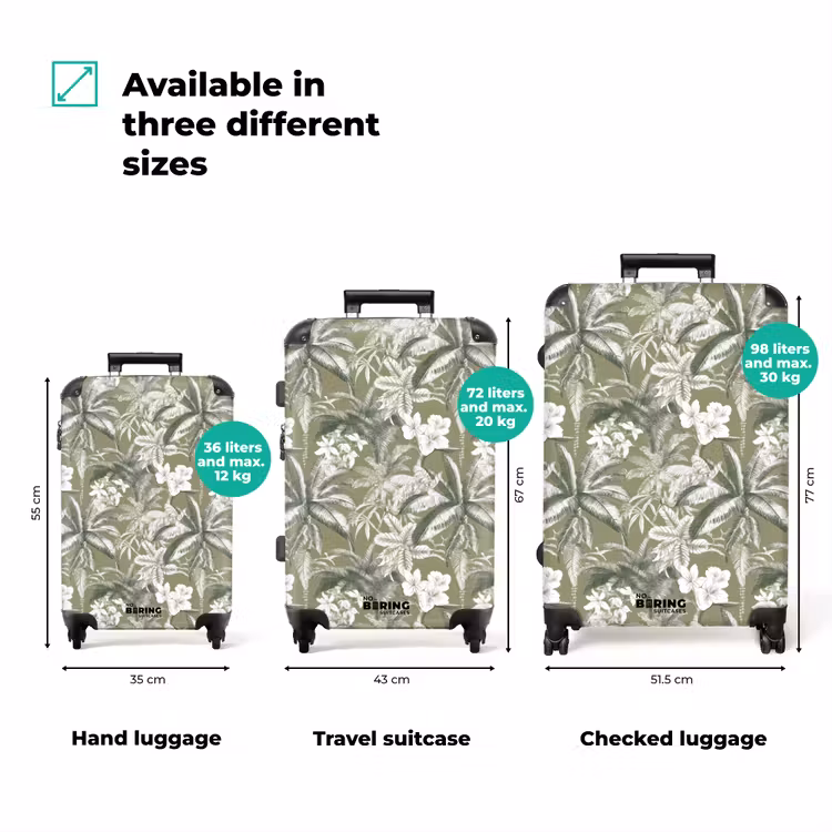 Suitcase - Botanical - Flowers - Green — 3