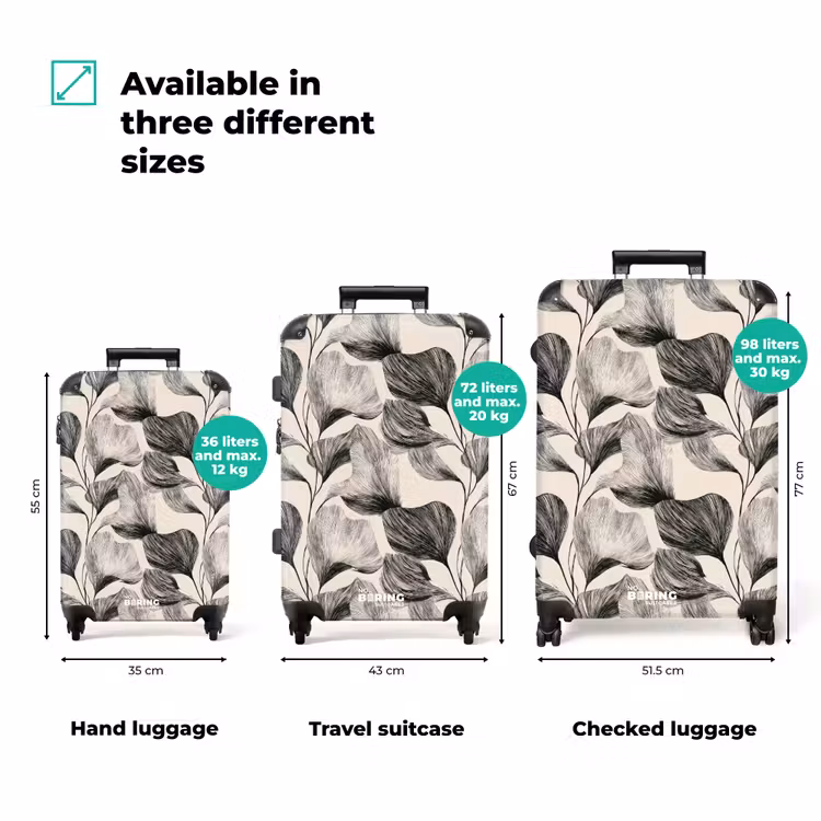 Suitcase - Botanical - Leaves - Black — 3