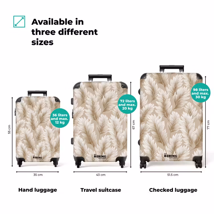 Suitcase - Botanical - Pattern - Beige — 3