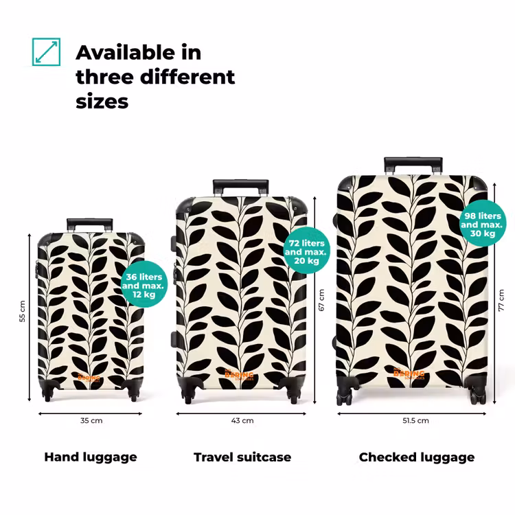 Suitcase - Botanical - Pattern - Black - Beige — 3