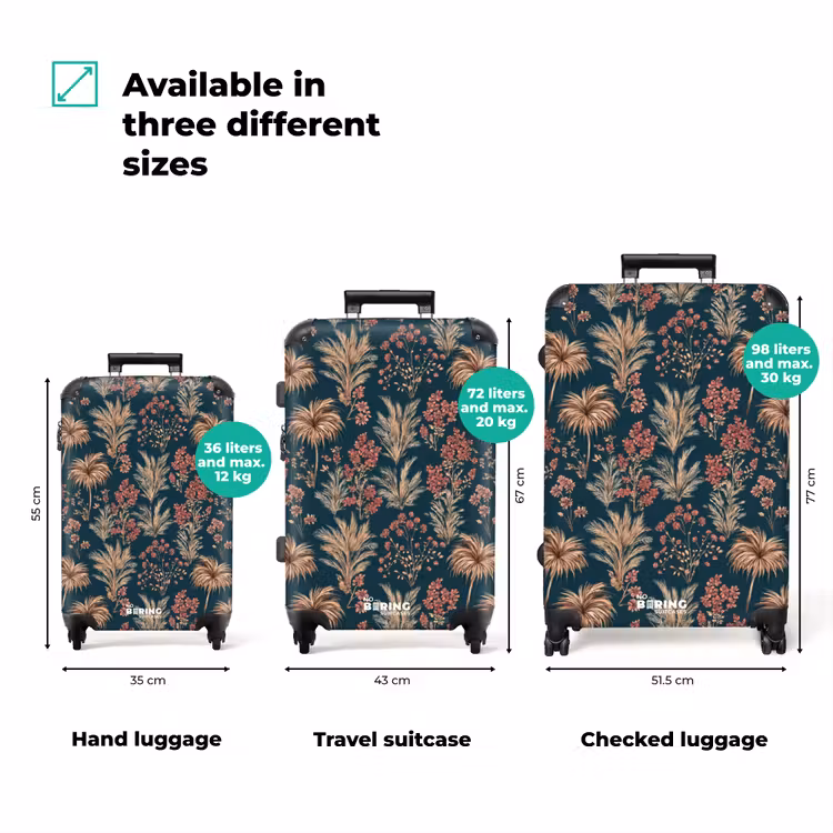 Suitcase - Botanical - Pattern - Blue — 3