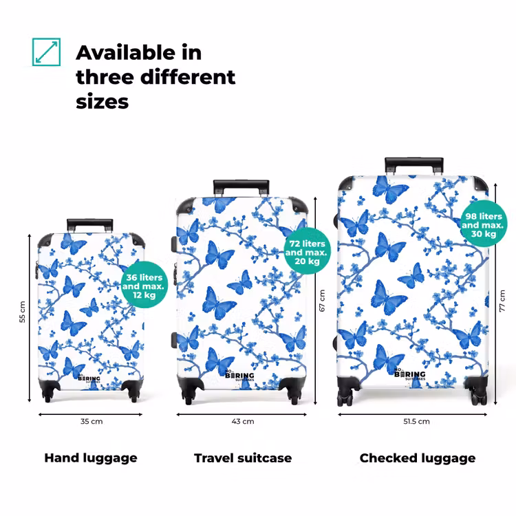 Suitcase - Butterfly - Flowers - Blue — 3