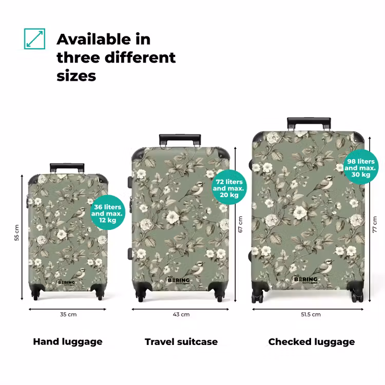 Suitcase - Botanical - Birds - Green — 3