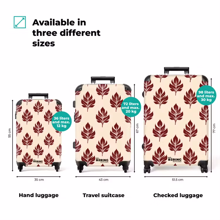 Suitcase - Botanical - Pattern - Bordeaux — 3