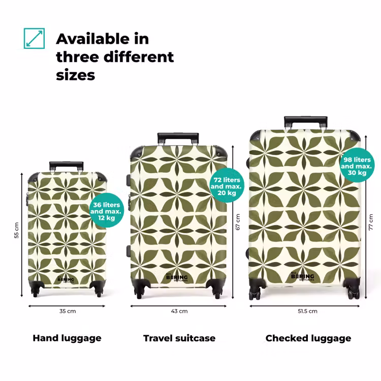 Suitcase - Botanical - Retro - Green — 3