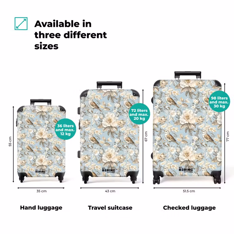 Suitcase - Botanical - Songbird - Blue — 3