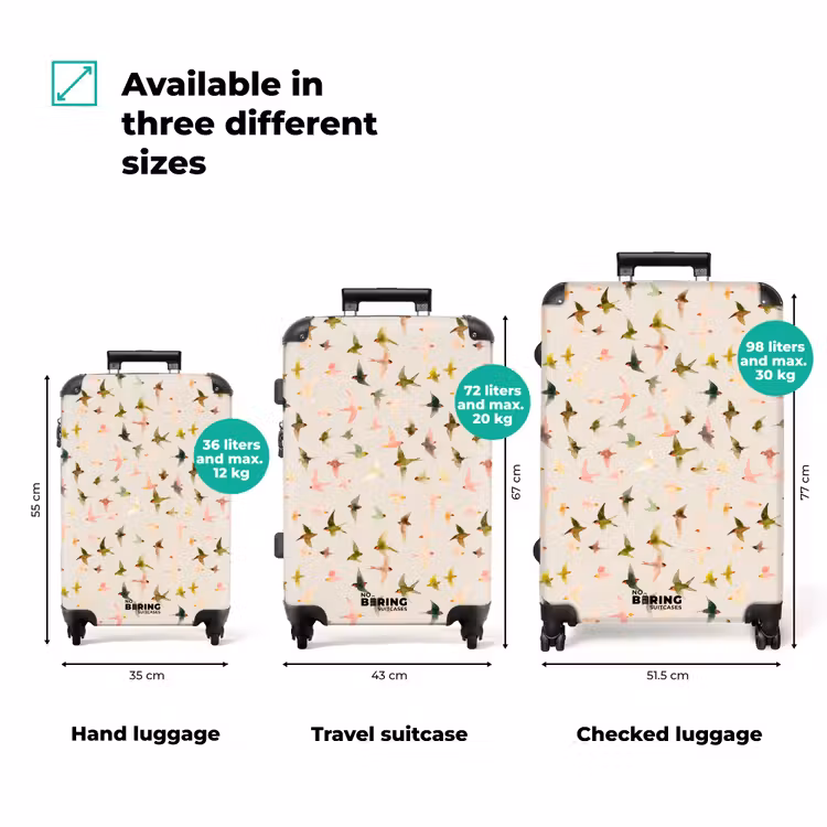 Suitcase - Birds - Flies - Colorful — 1