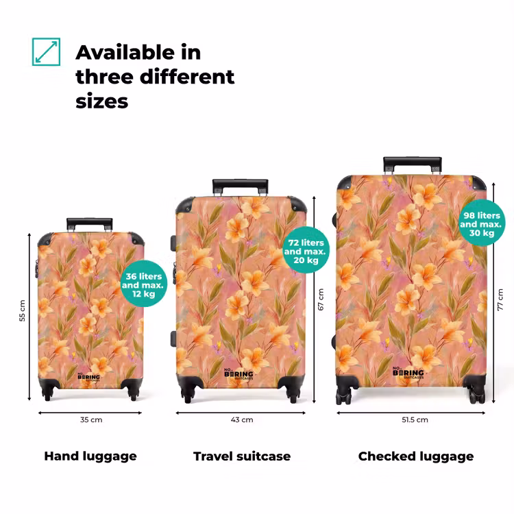 Suitcase - Botanical - Flowers - Colorful — 1