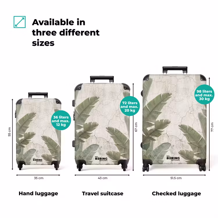 Suitcase - Banana Leaves - Concrete - Green — 1