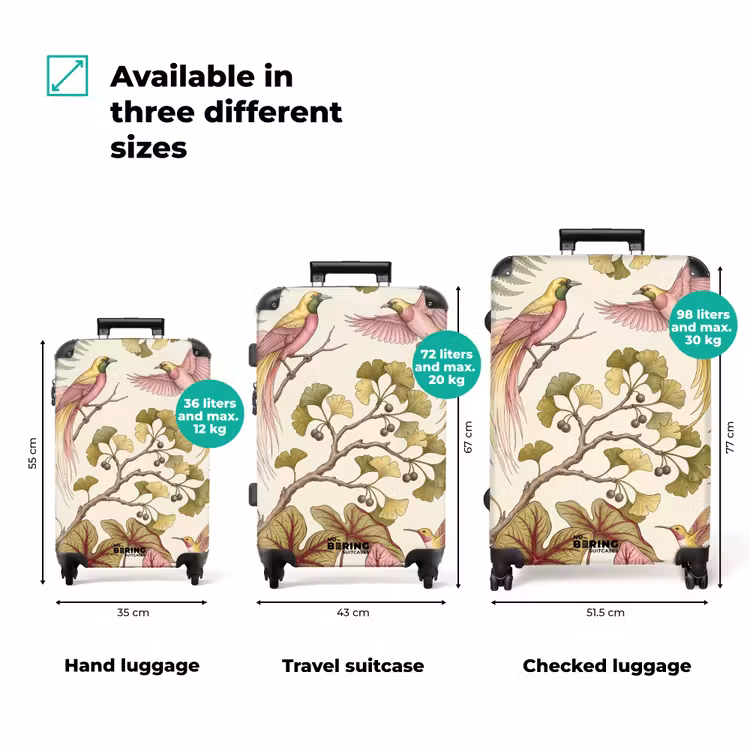 Suitcase - Birds - Tropical - Botanical - Pink — 1