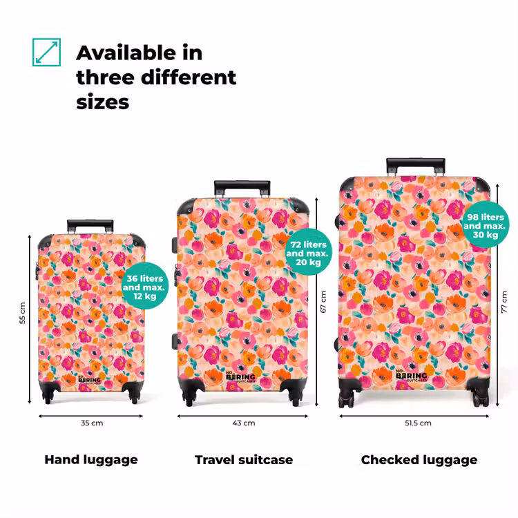 Suitcase - Blossoms - Cheerful - Colorful — 1