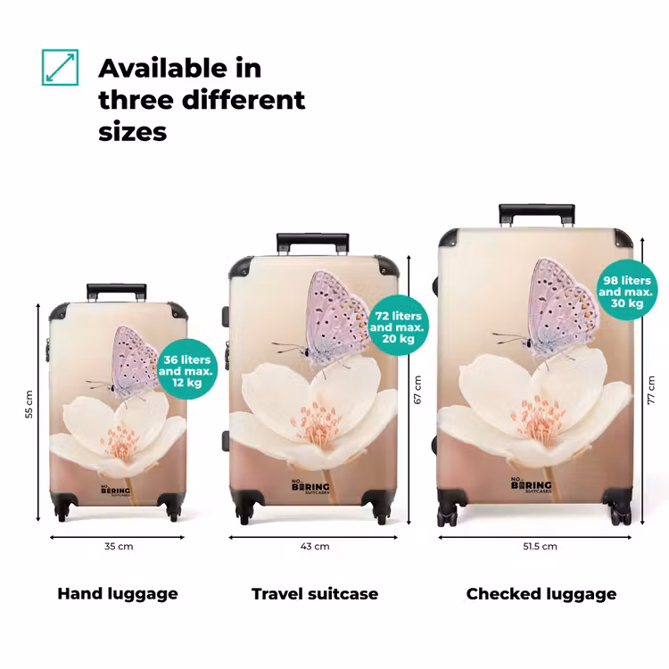 Suitcase - Butterfly - Flower - Blue — 1