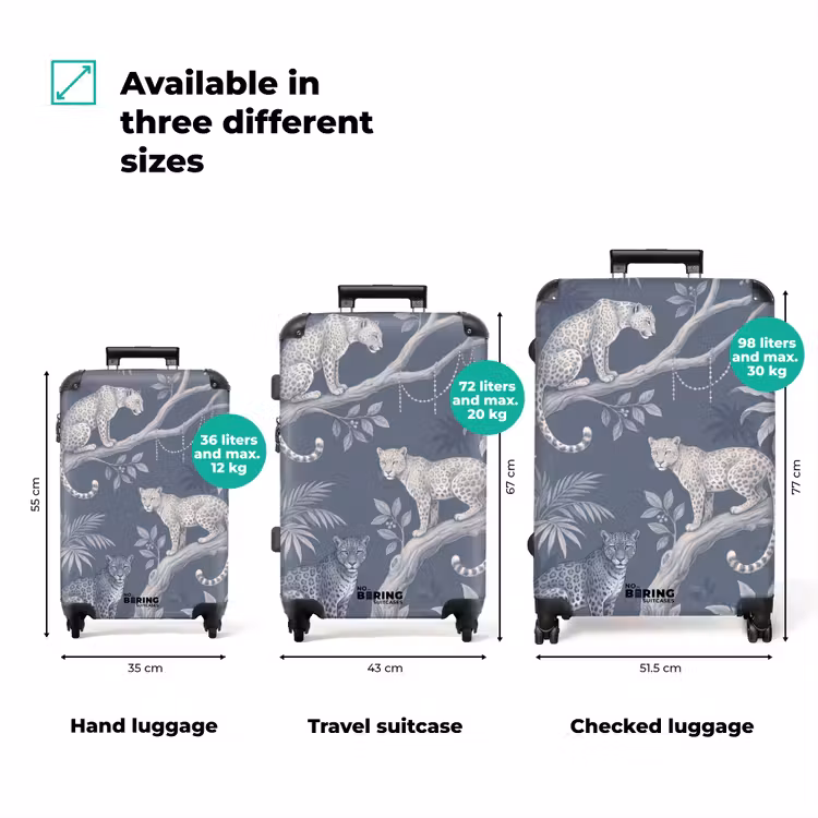 Suitcase - Animals - Jungle - Illustration - Trees - Blue — 3