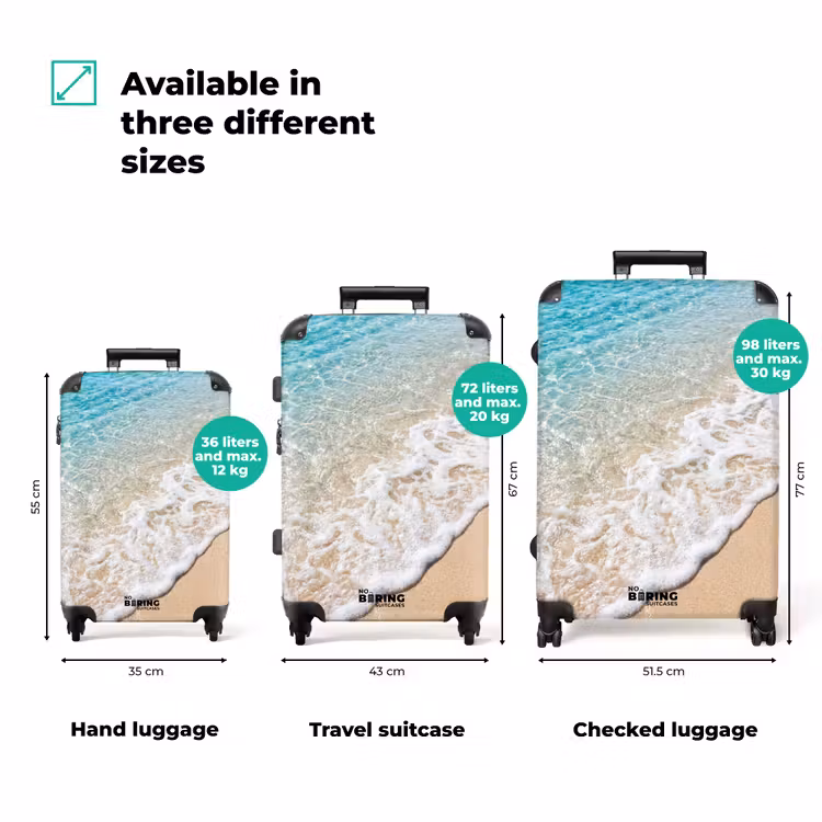 Suitcase - Beach - Water - Nature - Blue - Beige — 3