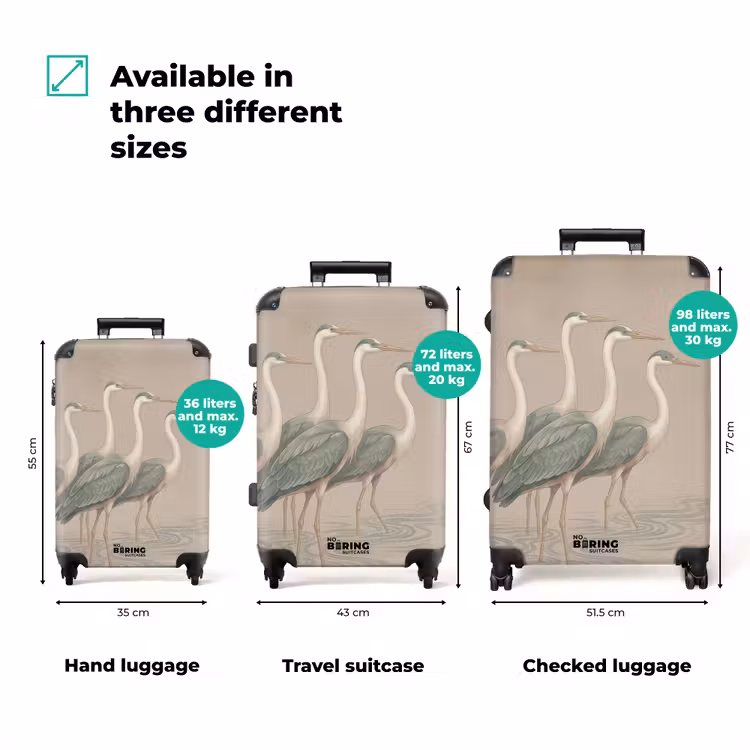 Suitcase - Bird - Water - Nature - Vintage — 3