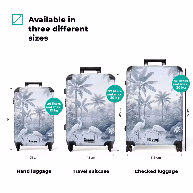 Suitcase - Bird - Water - Tropical - Nature - Blue — 3