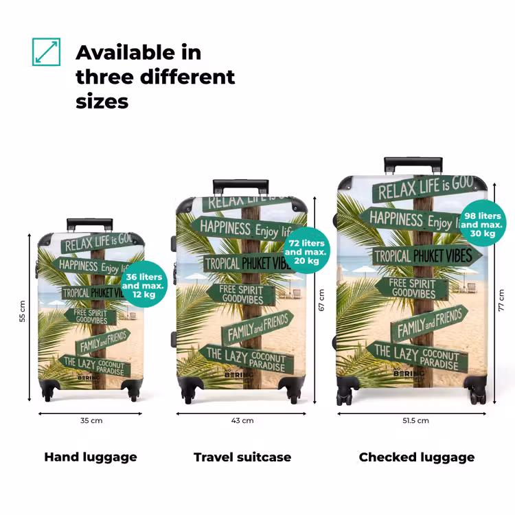 Suitcase - Beach - Signpost - Palm Trees - Tropical - Green — 3