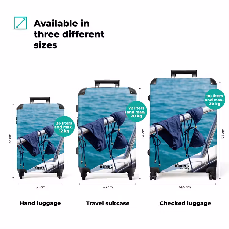 Suitcase - Bikini - Railing - Sea - Summer - Blue — 3