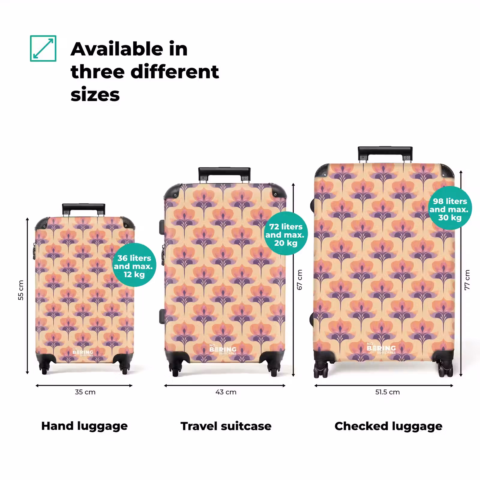 Suitcase - Botanical - Pattern - Pastel — 1
