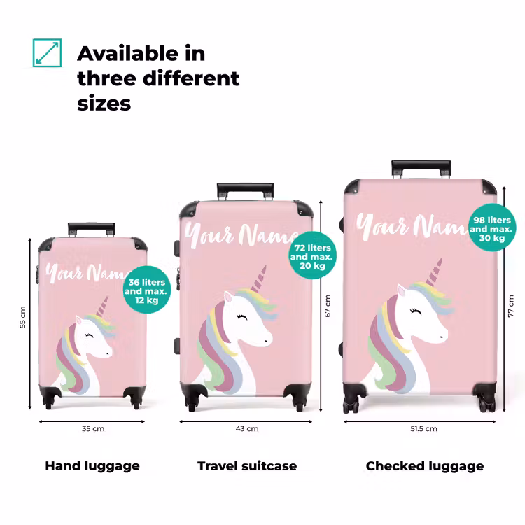 Suitcase with name - Cartoonicorn — 3