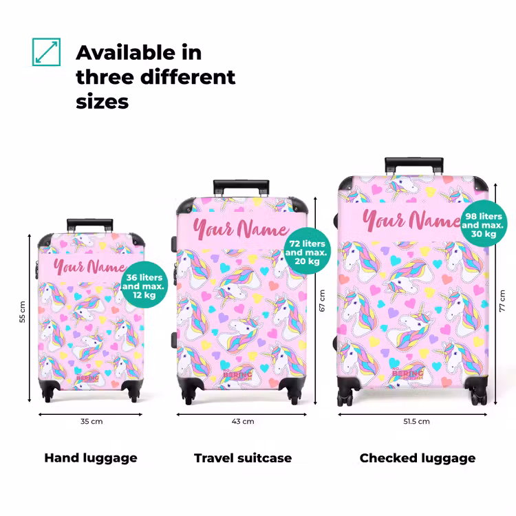 Suitcase with name - Unicorn euphoria — 3