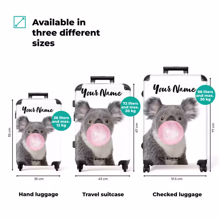 Suitcase with name - Chewing gum koala — 3