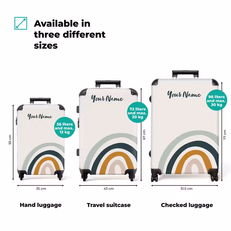 Suitcase with name - Raw rainbow aqua — 3