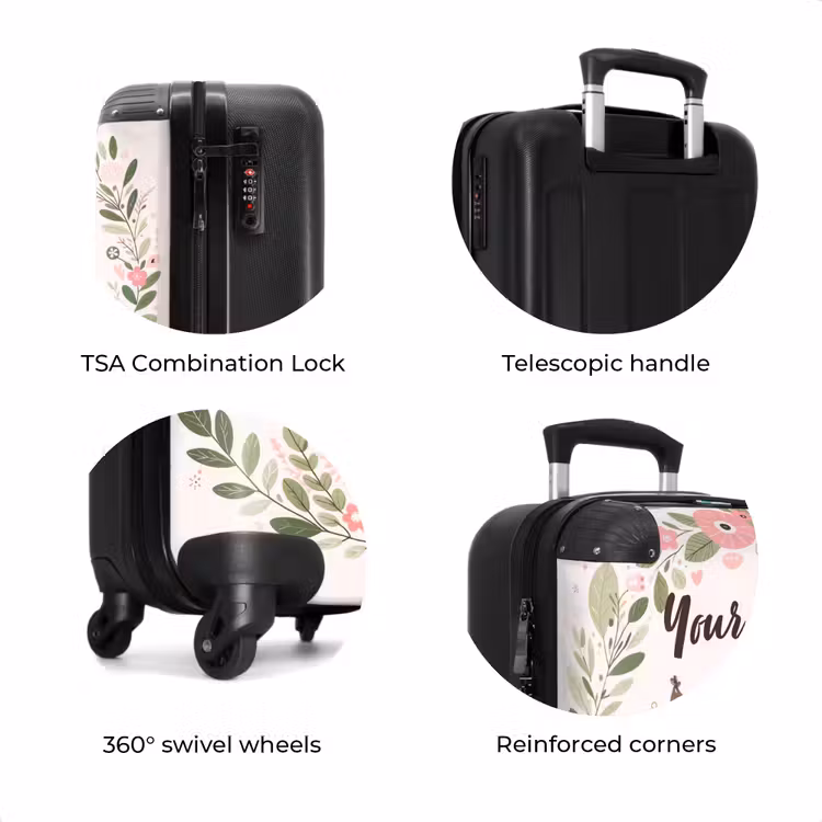 Suitcase with name - Fluttering Flaps — 8