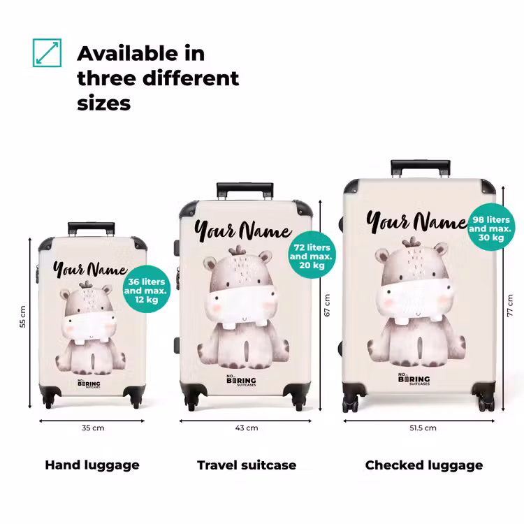 Suitcase with name - Nigel Hippo — 3