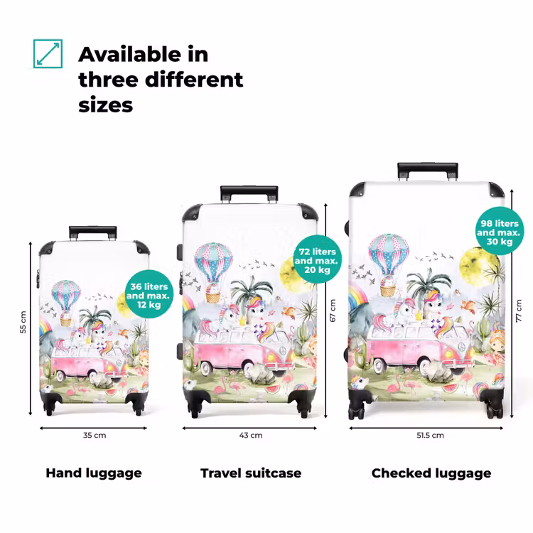 Suitcase with name - Unicorn safari — 3