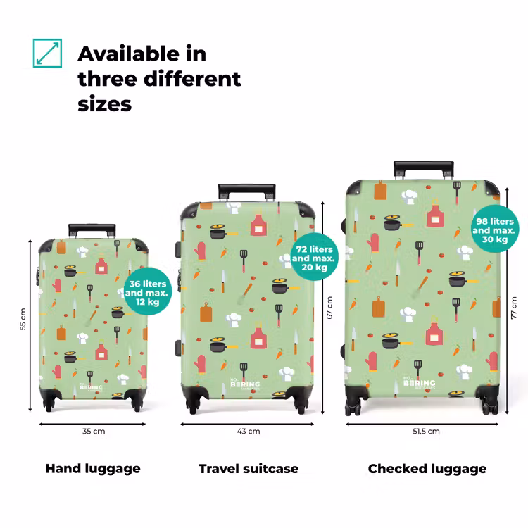 Suitcase - Kitchen accessories and ingredients on light green — 3