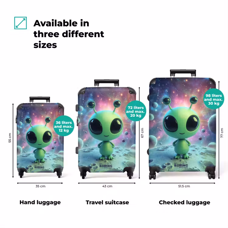 Suitcase - Green alien on a planet — 3