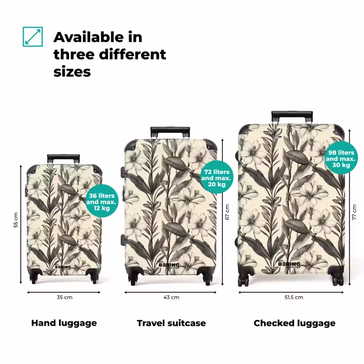Suitcase - Classic - Botanical - Black - Beige — 3