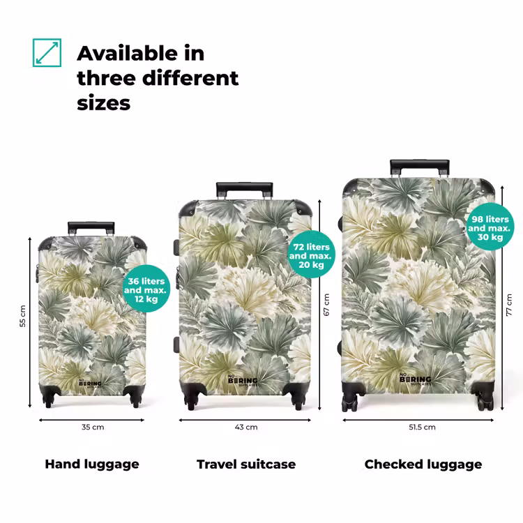 Suitcase - Leaves - Botanical - Green — 3