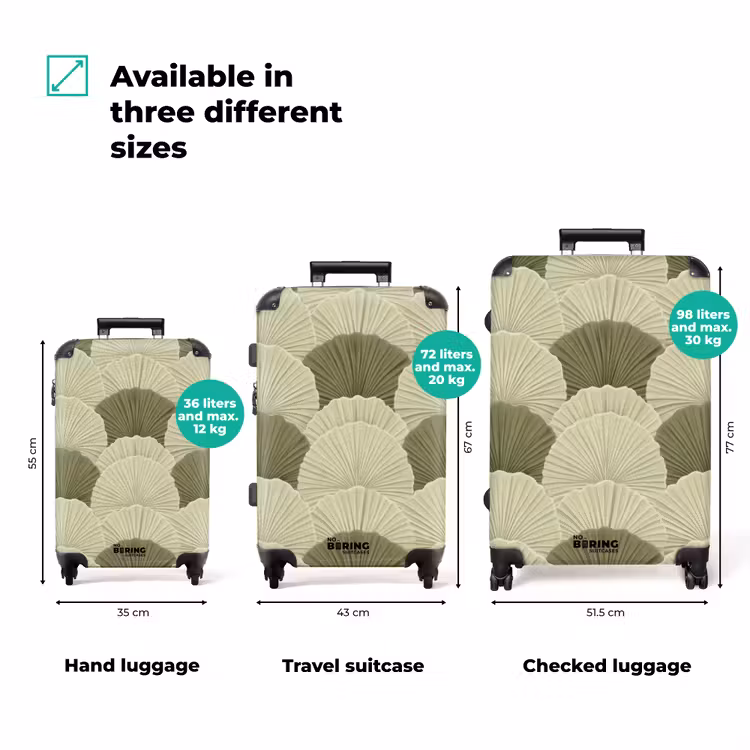 Suitcase - Leaves - Structure - Green — 3