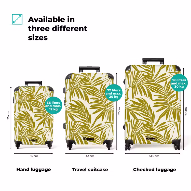Suitcase - Palm leaf - Pattern - Green — 3