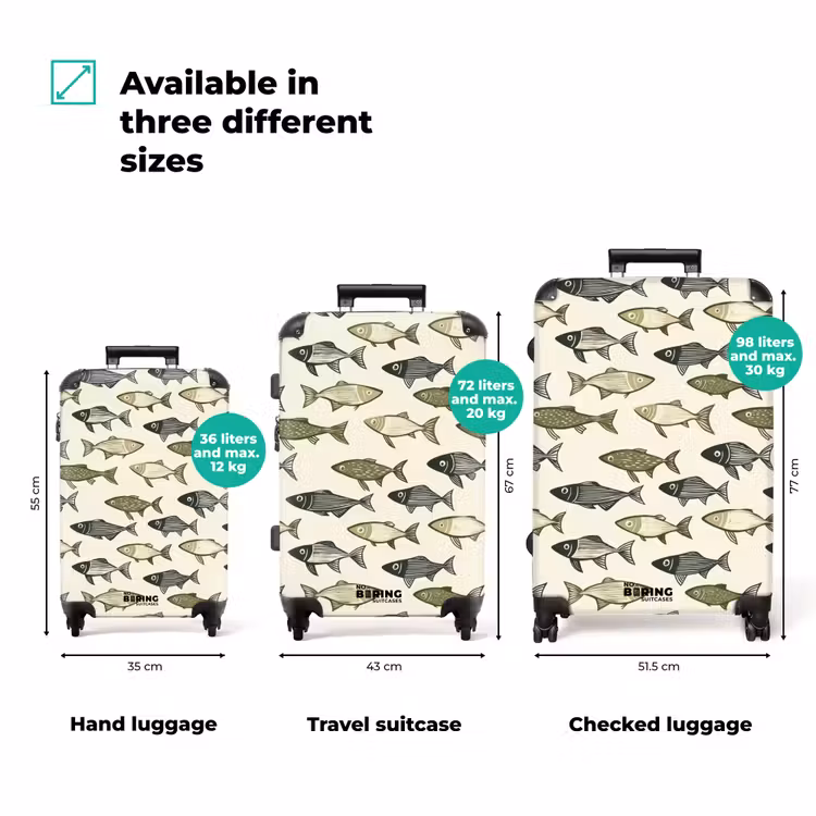 Suitcase - Pisces - Classic - Green — 3