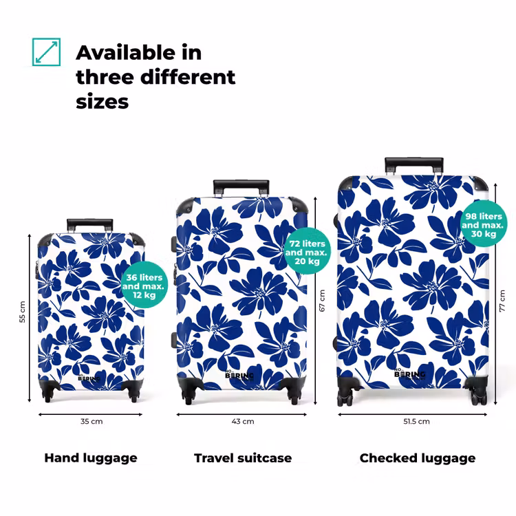 Suitcase - Floral - Modern - Blue — 3