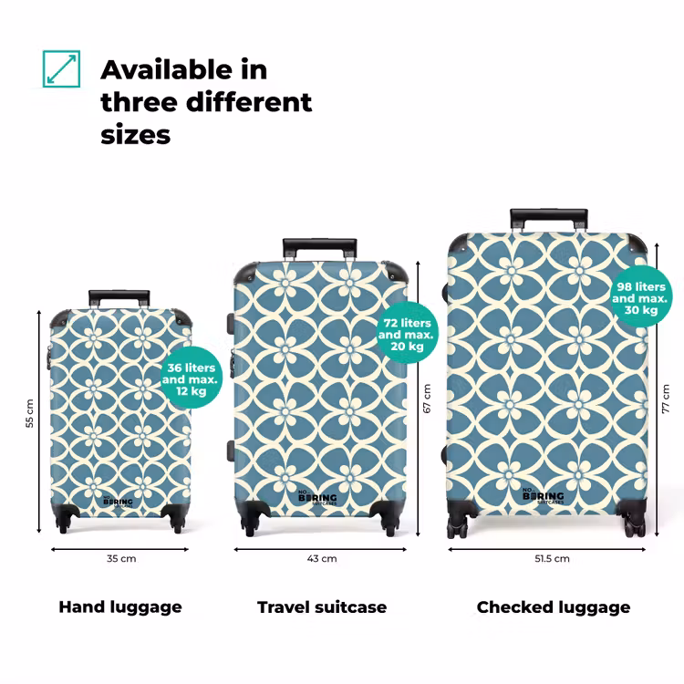Suitcase - Pattern - Symmetrical - Blue — 3