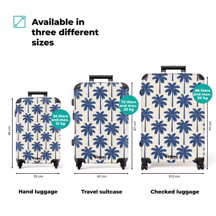 Suitcase - Symmetrical - Palm - Blue — 3