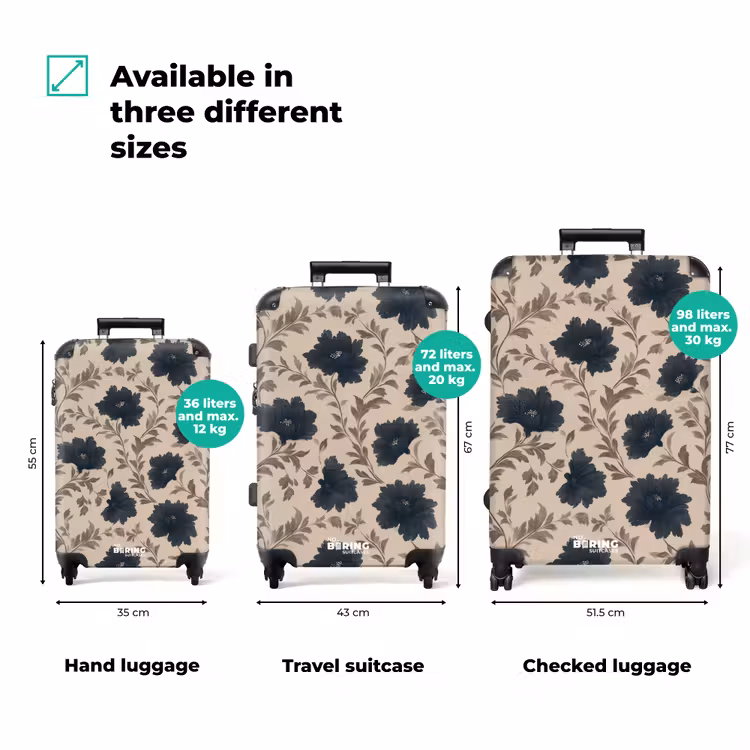Suitcase - Motif - Flowers - Black - Beige — 3