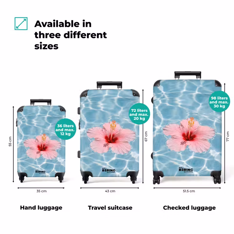 Suitcase - Hibiscus - Water - Pink — 3