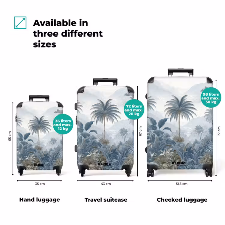 Suitcase - Jungle - Landscape - Blue — 3