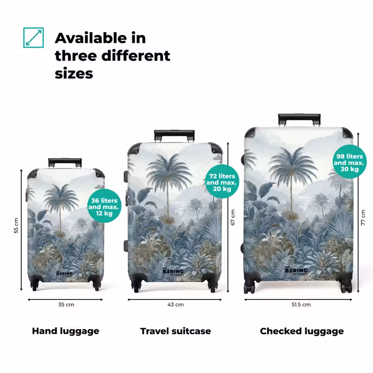 Suitcase - Jungle - Modern - Blue - Green — 3