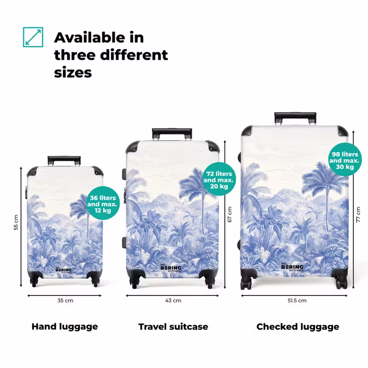 Suitcase - Tropical - Jungle - Blue — 3